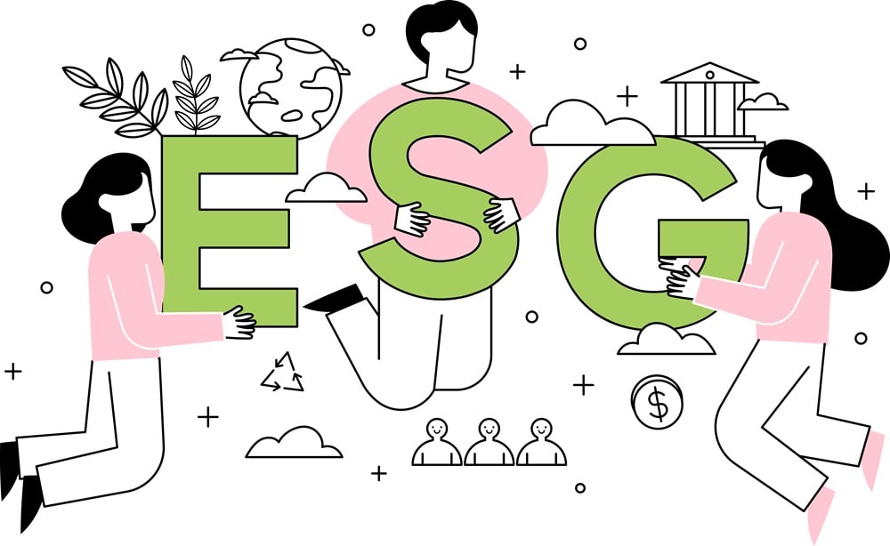 Sustainability and ESG Reporting Services